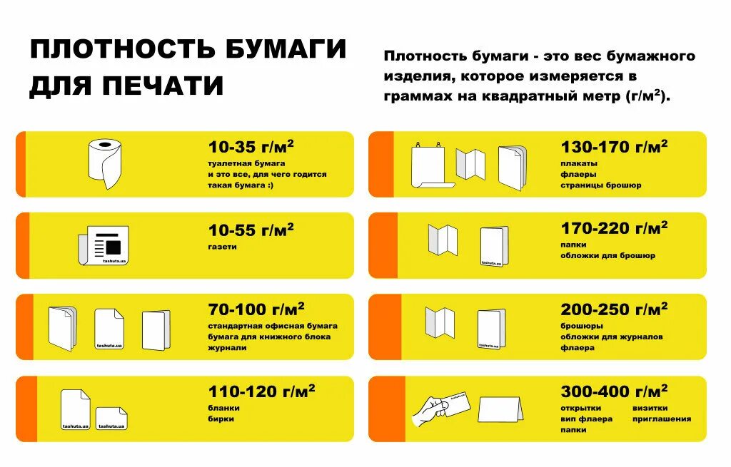 Плотность бумаги для фото на документы Самое главное это Бумага! Формат и Плотность Модели из бумаги Реликтовый Алхимик