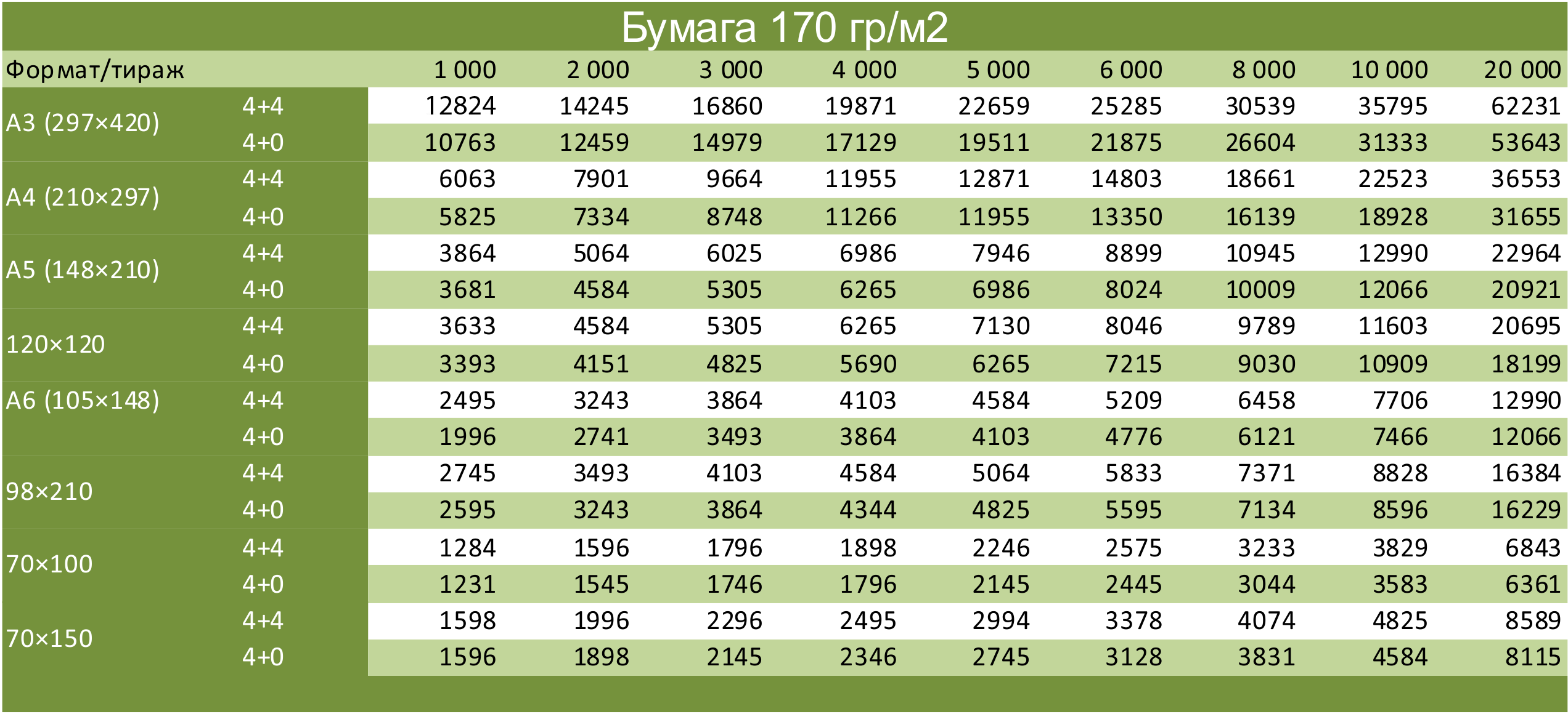 Плотность бумаги для печати фото Плотность бумаги фото - DelaDom.ru
