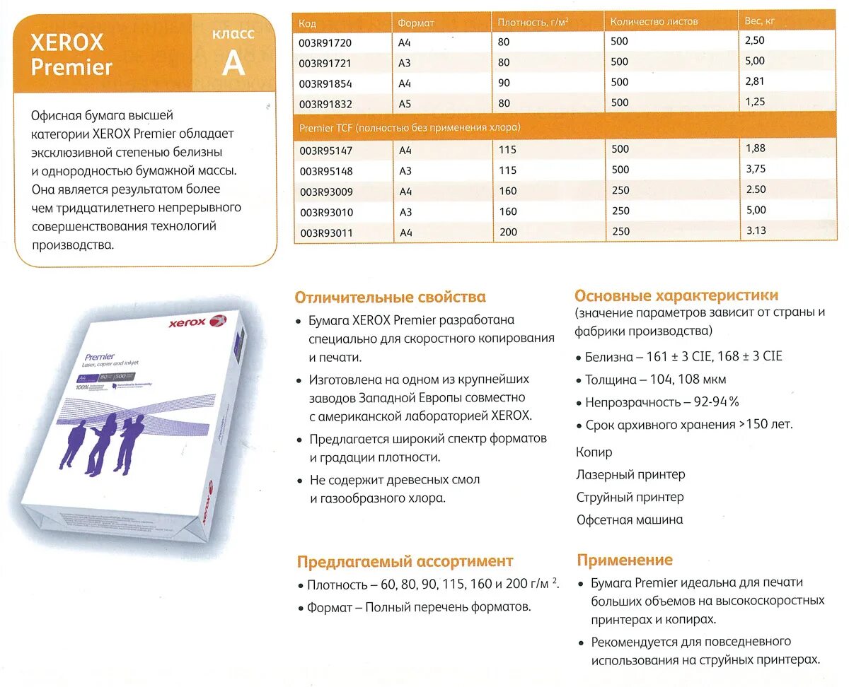 Плотность бумаги для печати фото Бумага с характеристики