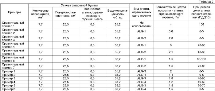 Плотность бумаги для принтера фото Какой плотности должна быть бумага: найдено 89 изображений