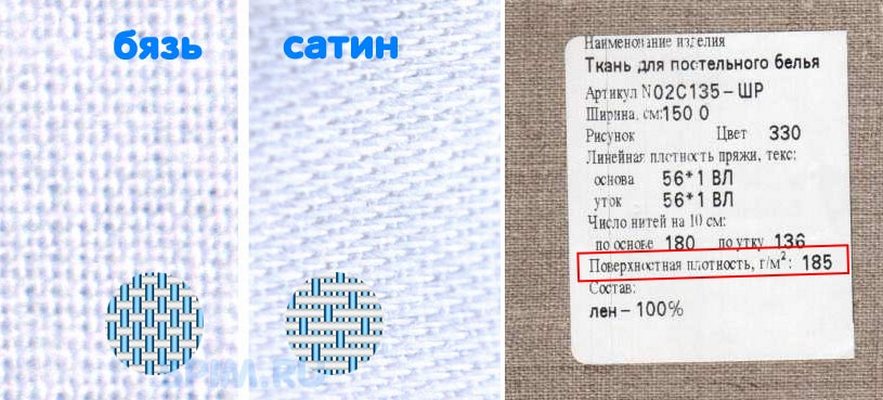 Плотность ткани фото Плотность ткани для постельного белья