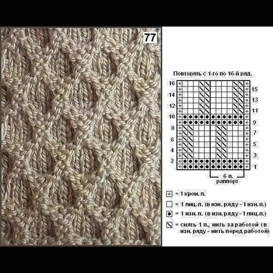 Плотные спицами с описанием и схемами 34 Likes, 0 Comments - Елена (@myknittingworld moscow) on Instagram: "#вяжумодно