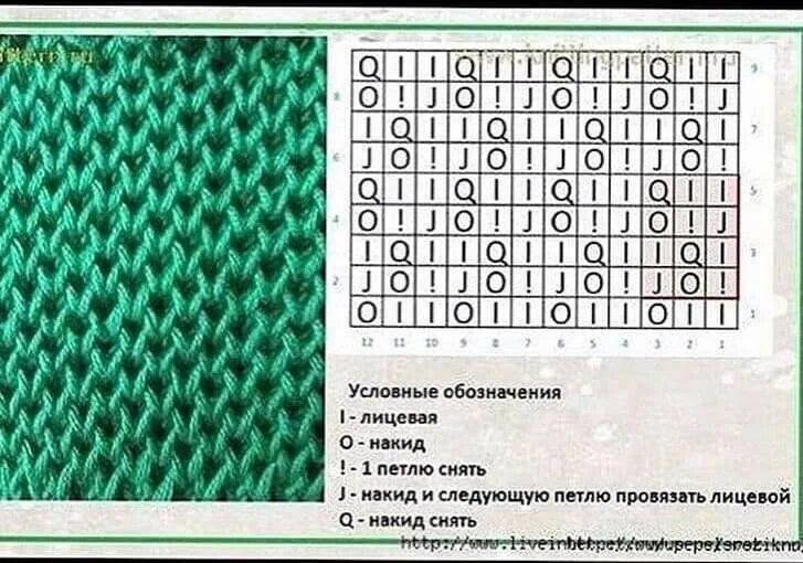 Плотные спицами с описанием и схемами Модный кардиган сетчатым патентным узором спицами. Схема и описание вязания на с