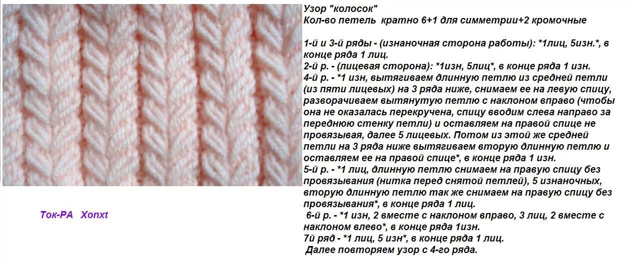 Плотные спицами с описанием и схемами Узоры для шапки спицами схемы и описание - журнал 13malyshok.ru