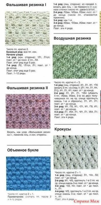 Плотные узоры для вязания спицами со схемами Вязание спицами. Виды резинок - Страна Мам Схемы вязания детских вещей, Рукодели