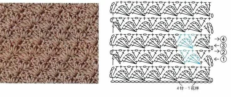 Плотные узоры крючком со схемами для сумок Pin on Схемы вязания крючком Easy crochet patterns, Crochet patterns, Embroider 