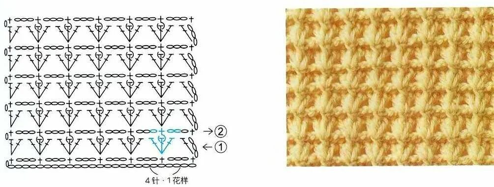 Плотные узоры крючком со схемами для сумок Pin by Natali on узоры крючком Crochet stitches, Booties crochet, Crochet motif