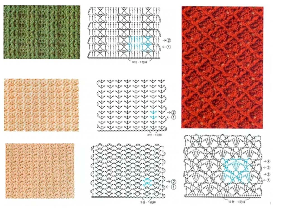 Плотные узоры крючком со схемами и описанием Pin on crochet Crochet stitches for beginners, Knitting patterns, Crochet stitch