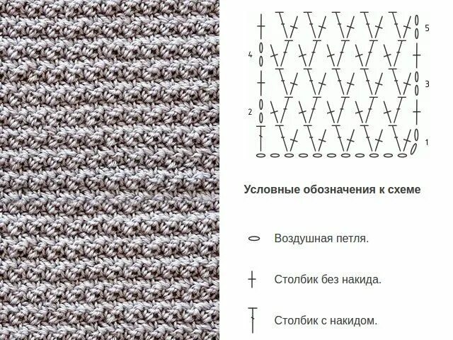 Плотные узоры крючком со схемами и описанием https://mysekret.ru/vyazanie/vyazanie-plotnyx-uzorov-kryuchkom.html Схемы вязани