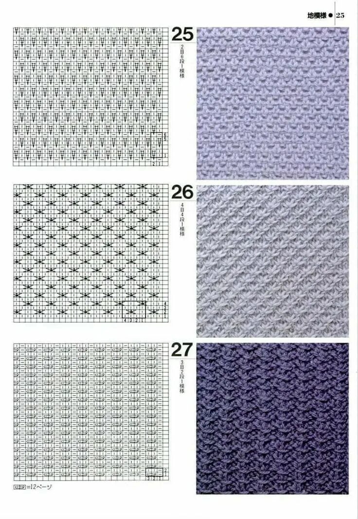 Плотные узоры спицами для платья схемы Easy knitting patterns for your new projects Easy knitting patterns, Knitting pa
