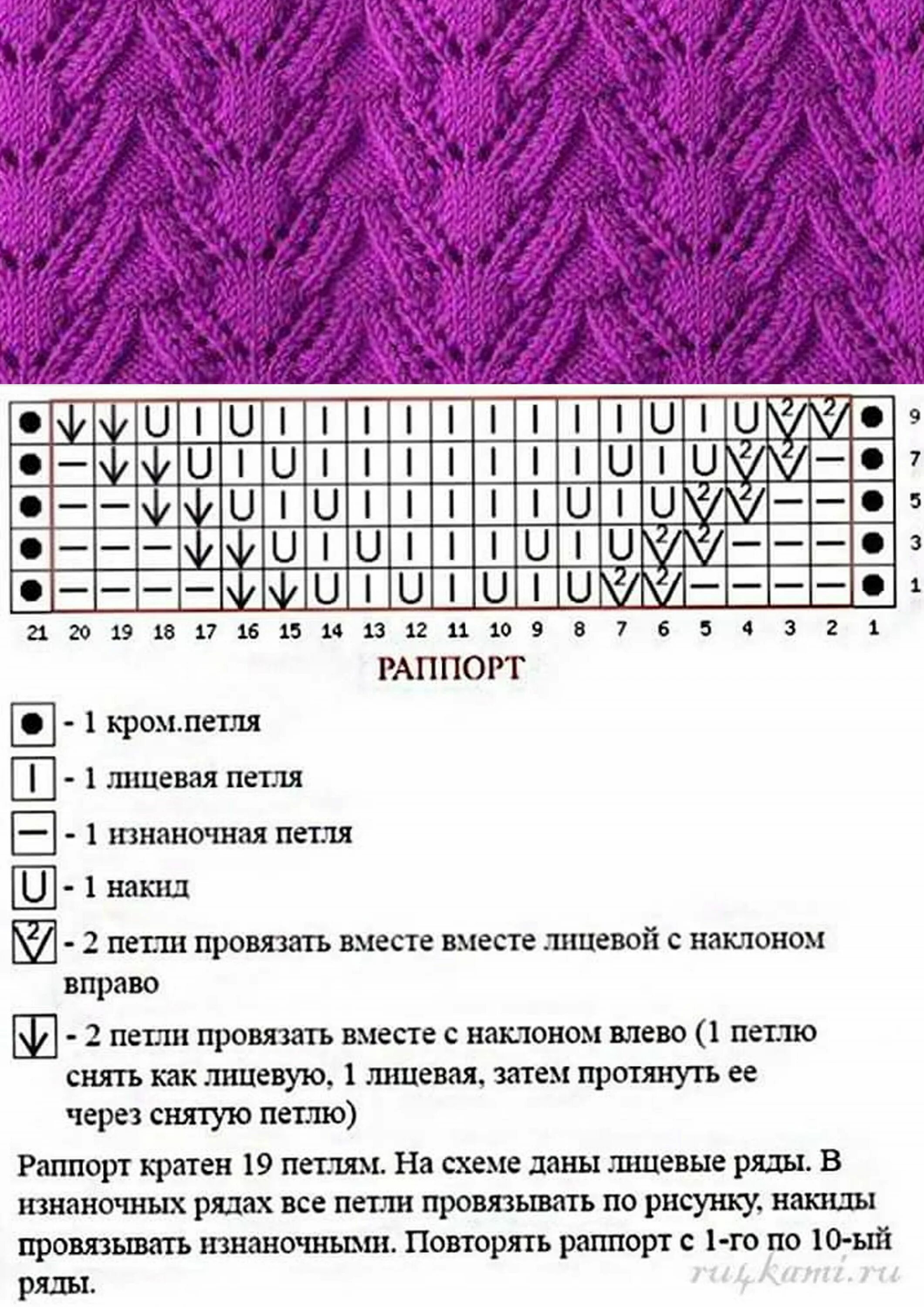 Плотные узоры спицами для платья схемы схема узора спицами Chart, Periodic table, 10 things
