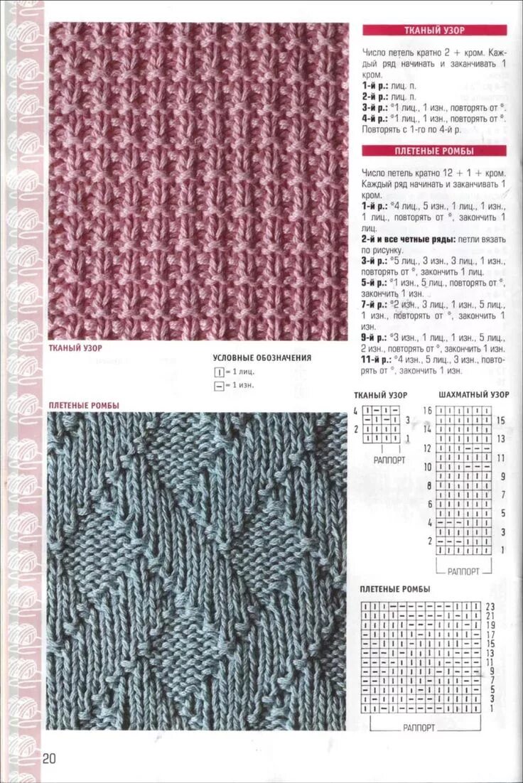 Плотные узоры спицами с описанием и схемами knitting patterns Knitting patterns, Lace knitting patterns, Knitting stitches