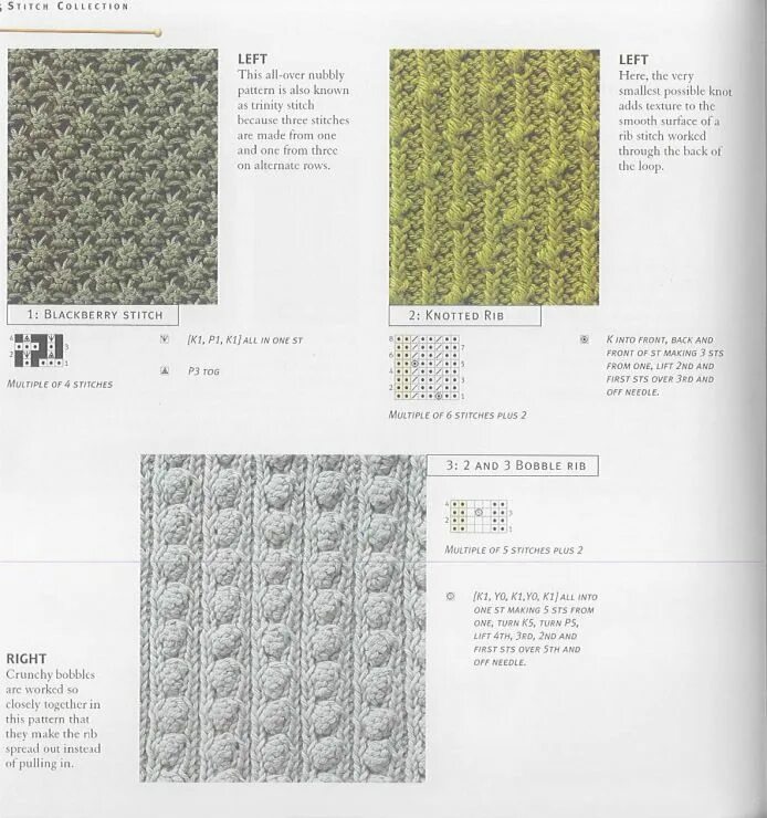 Плотные узоры спицами с описанием и схемами Gallery.ru / Foto 29 - los motivos en relieve - Inna-Mina Knitting patterns free