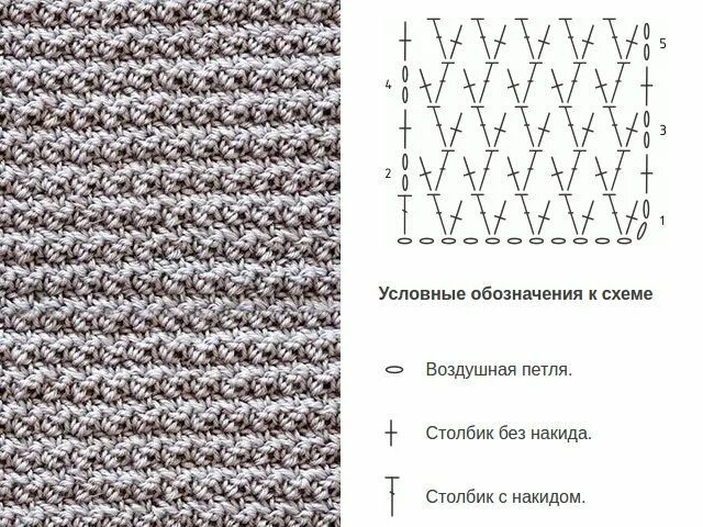 Плотный узор спицами схема Схемка РИСОВЫЕ ПОЛЯ крючком Crochet doily diagram, Crochet blanket diagram, Croc