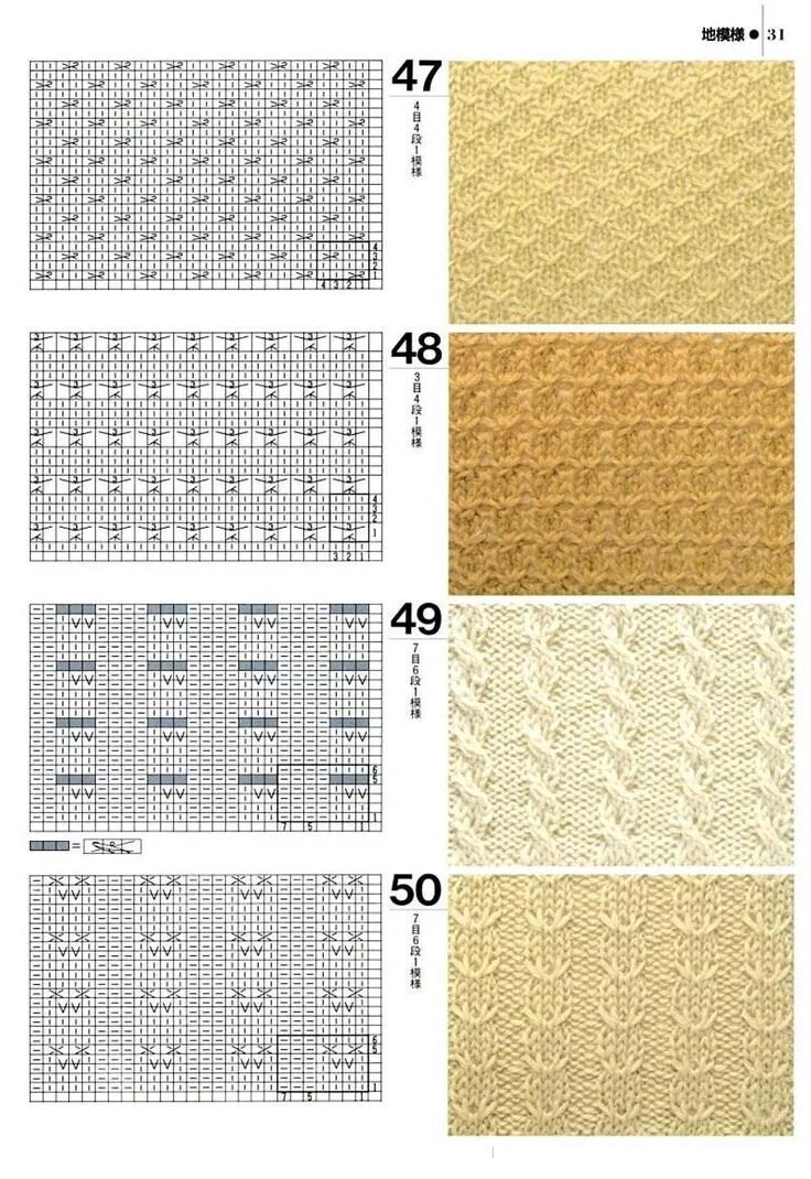 Плотный узор спицами схема 1000 узоров для вязания Knitting patterns, Knitting charts, Knitting techniques