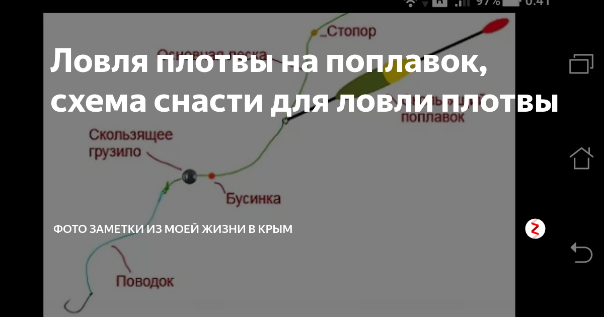 Плотва на течении оснастка Ловля плотвы на поплавок, схема снасти для ловли плотвы Фото заметки из моей жиз