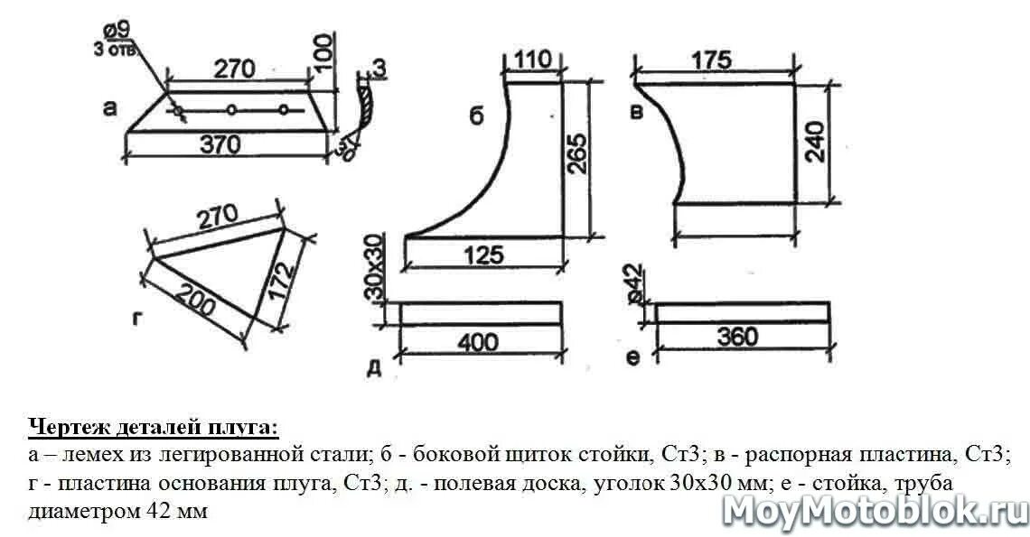 Плуг своими руками чертежи с размерами Как сделать самодельный плуг для мотоблока своими руками: чертежи, размеры