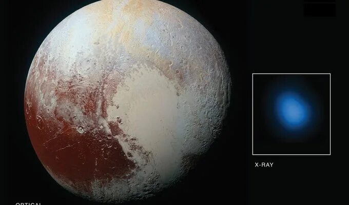 Плутон сердце фото Seeing Pluto with X-ray Vision Dwarf planet, Solar system, Astronomy