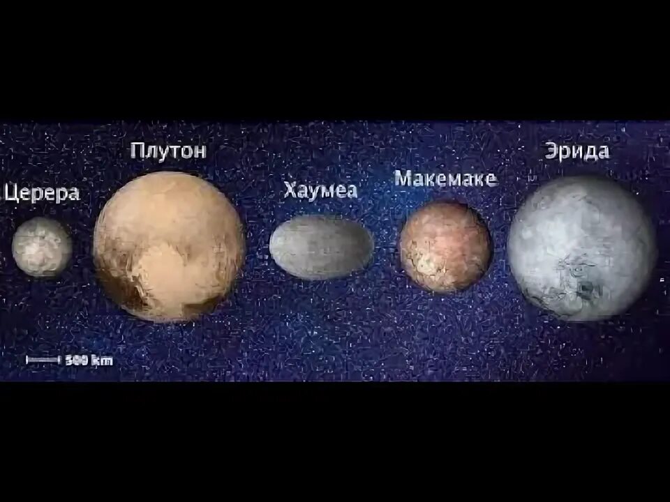 Плутон в солнечной системе фото ТОП - 5 КАРЛИКОВЫЕ ПЛАНЕТЫ - YouTube