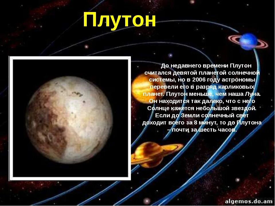 Плутон в солнечной системе фото Картинки ПЛУТОН КАКАЯ ПО СЧЕТУ ПЛАНЕТА