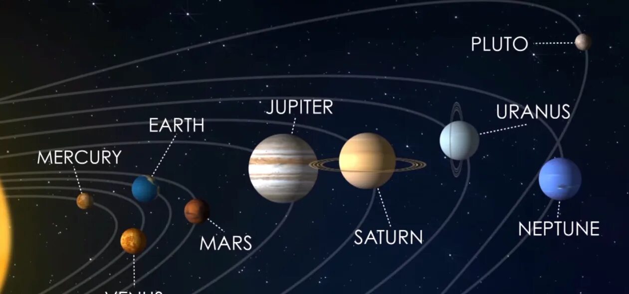 Плутон в солнечной системе фото New Horizons' Alan Stern Says Pluto Should Be a Planet - Business Insider