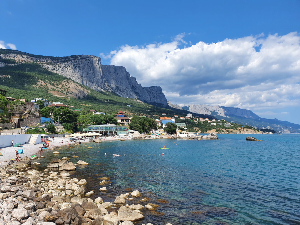 Пляж форос крым фото На западе - обстрелы, на ЮБК - нечистоты" - удары по Крыму подхватило украинское