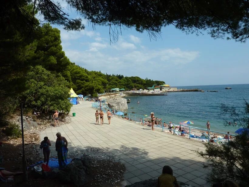 Пляж форос крым фото Пляж Форос - Отдых , Крым. - ВанЭксель - Участники - Фотогалерея iXBT