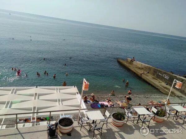 Пляж горное солнце алупка фото Отзыв о Санаторий "Горное солнце" (Крым, Алупка) Рекомендую пансионат Горное Сол