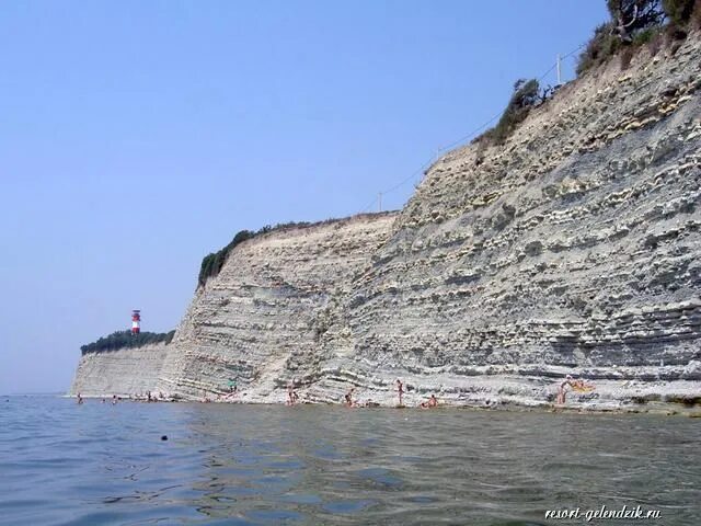 Пляж круча геленджик фото Пляжи Геленджика