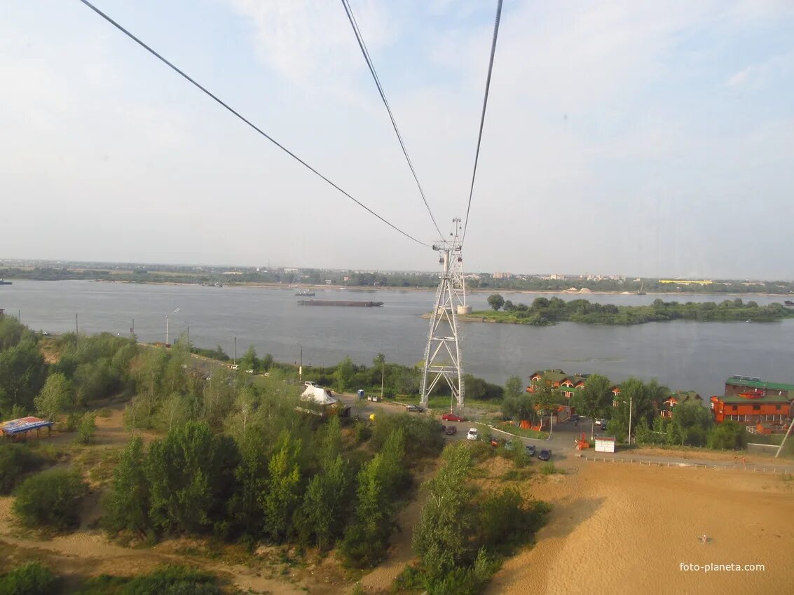 Пляж нижний новгород остров печерские пески фото Канатная дорога. Полуостров Печерские Пески. Нижний Новгород Фотопланета