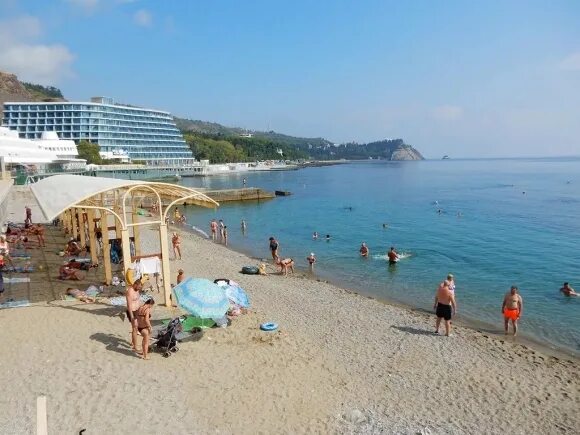 Пляж партенит крым фото Едем в Крым: Партенит и его достопримечательности - Аргументы Недели