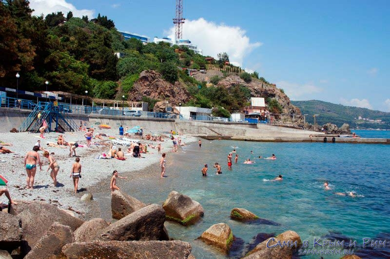 Пляж партенит крым фото Партенит Крым пляжи: фото, отзывы, описание и расположение