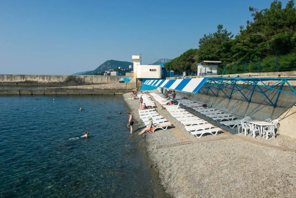 Пляж санатория алушта фото Пансионат Нева, Алушта, Крым, цены от 7800 руб. - отзывы, фото, номера, контакты