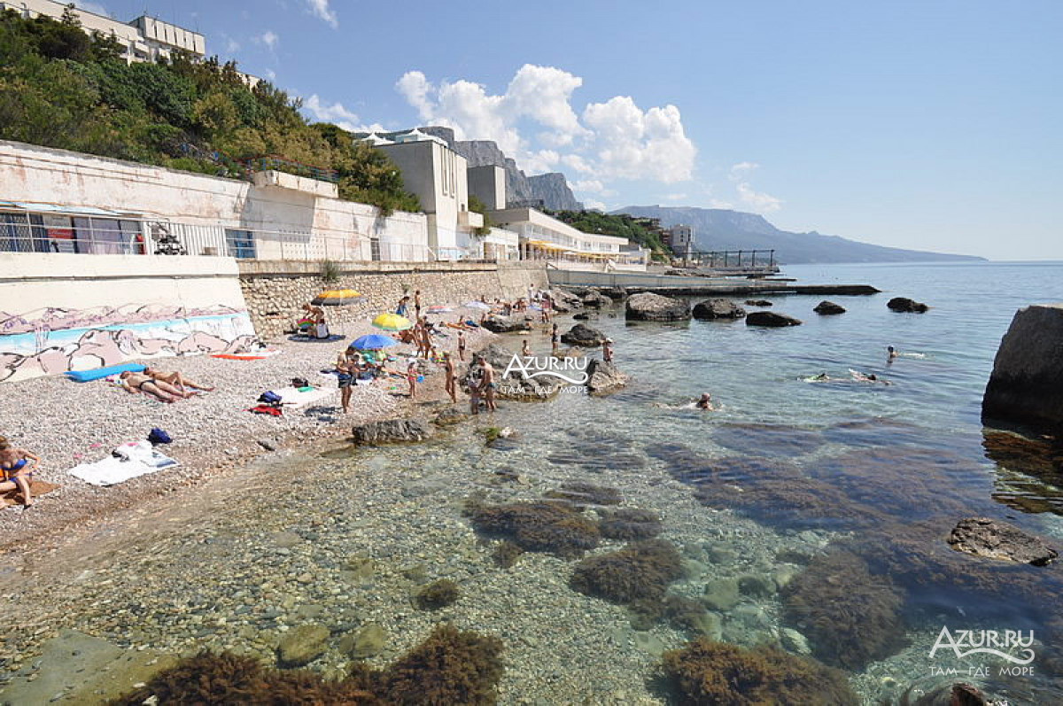 Пляж санаторное крым фото Пляжи курорта Форос на Южном Берегу Крыма