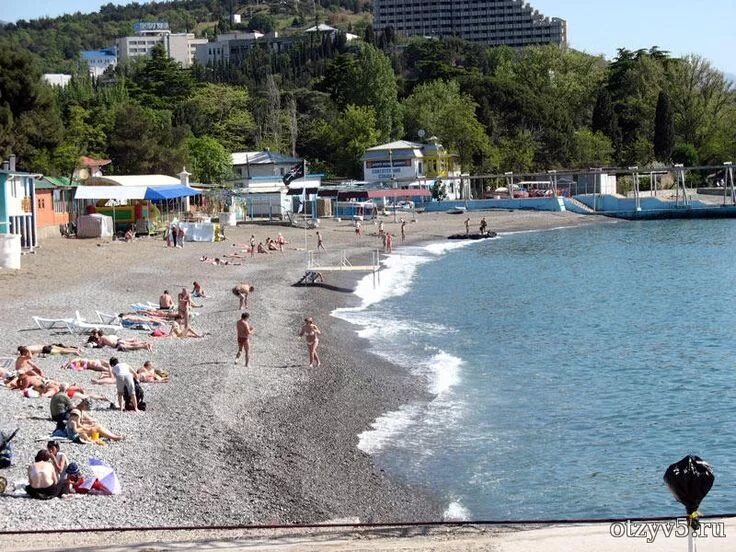 Пляжи крыма алушта фото То, что купить в Алуште на память - отзывы (с изображениями) Туризм, Курорты, Ме