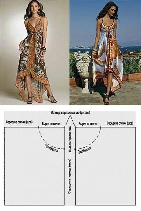 Пляжная одежда выкройки ШИТЬЁ—ПЕРЕДЕЛКИ выкройки-идеи Fashion sewing pattern, Sewing dresses, Dress sewi