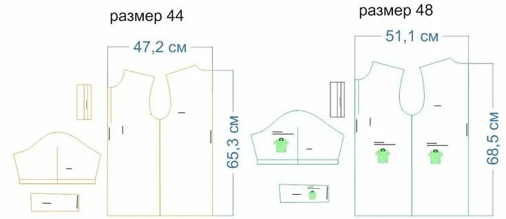 Пляжная рубашка мужская выкройка Выкройка рубашки-поло Шкатулка Bar chart, Chart, Mens shirts