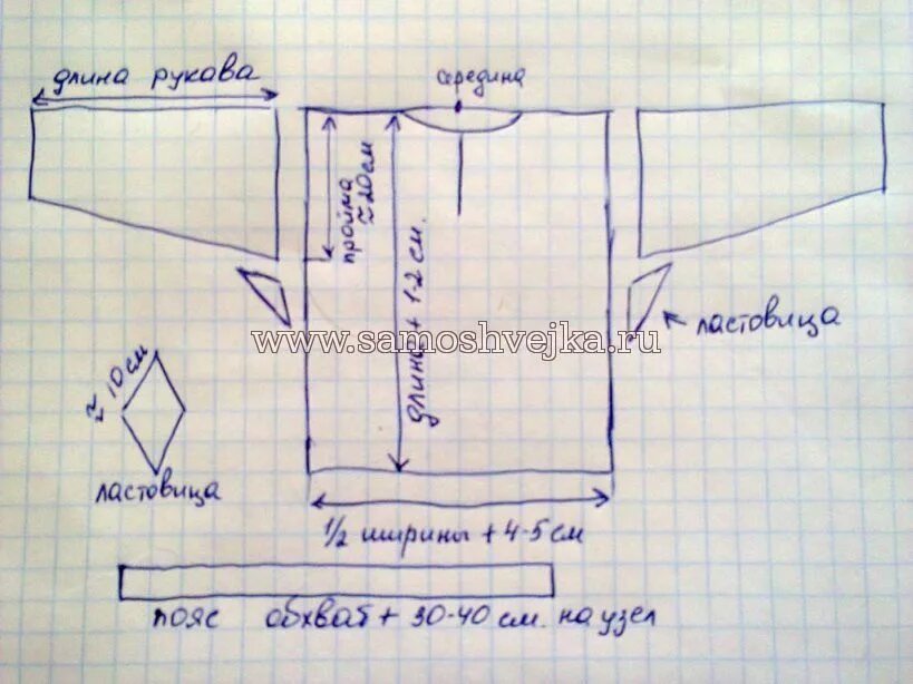 Пляжная рубашка мужская выкройка Сшить русскую рубаху своими руками? Легко! Выкройки, Шитье, Выкройки для одежды