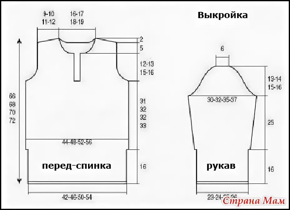 Пляжная рубашка мужская выкройка Белая туника крючком - Страна Мам