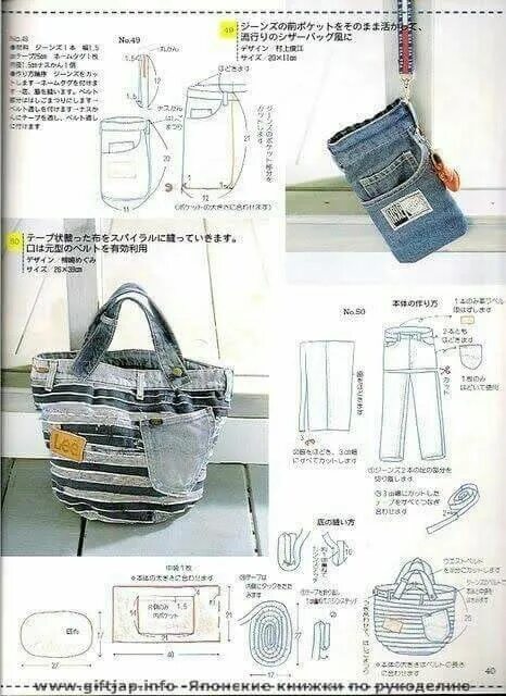 Пляжная сумка из джинс выкройка Pin on JEANS Denim bag, Jeans bag, Patchwork bags