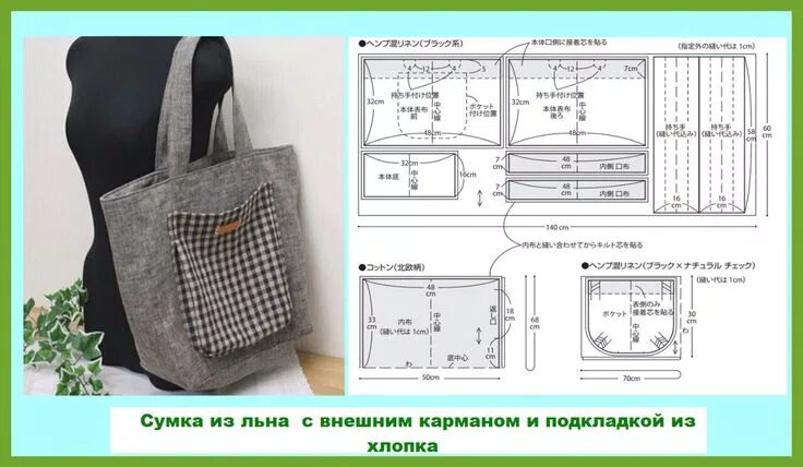 Пляжная сумка из джинсы выкройка Pin su Выкройки и не только Borsetta