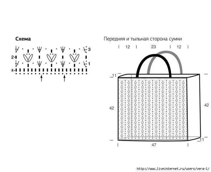 Пляжная сумка крючком схема Картинки СВЯЗАТЬ СУМКУ КРЮЧКОМ СО СХЕМОЙ