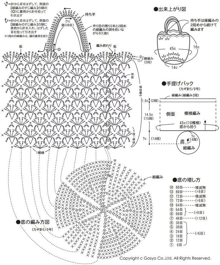 Пляжная сумка крючком схема 코바늘가방뜨기 코바늘 미니 가방뜨기 도안 Crochet bag pattern, Crochet bag pattern free, Crochet ba