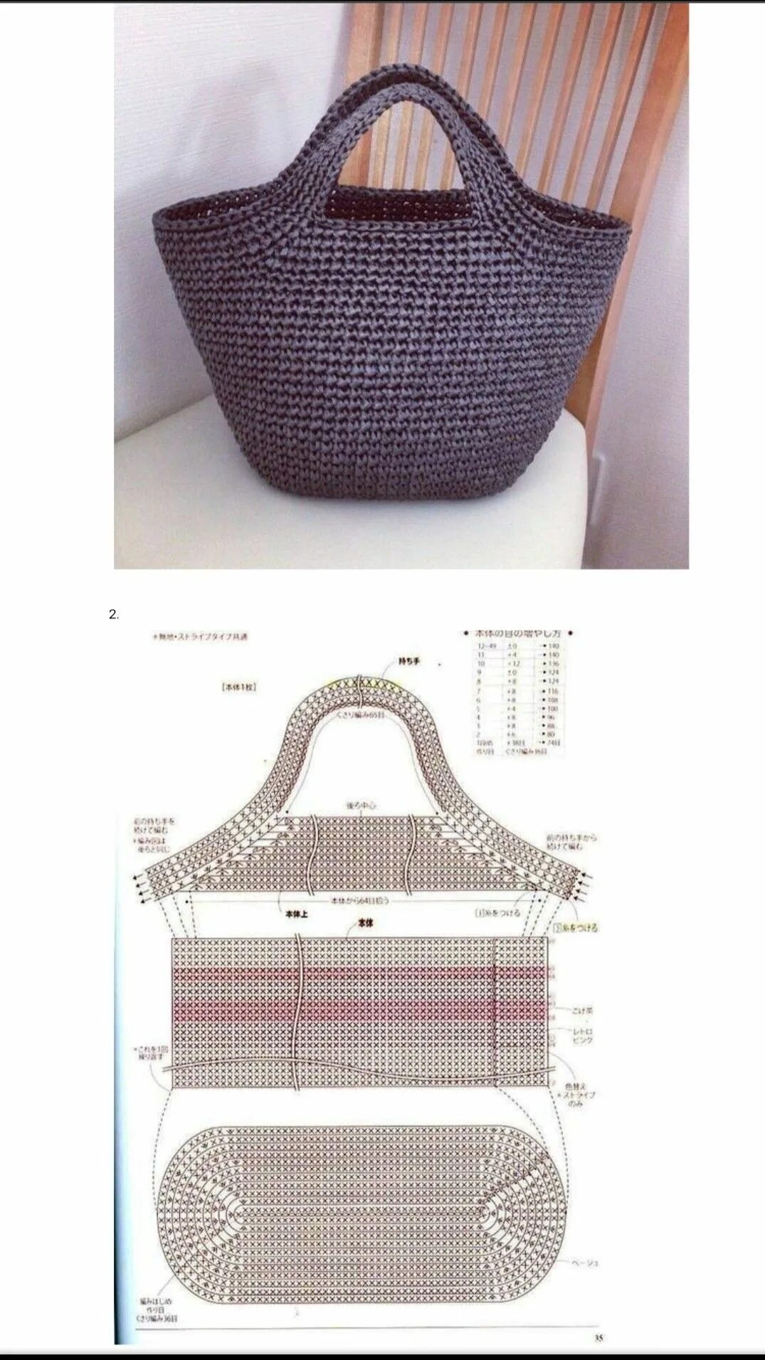 Пляжная сумка крючком схема Pin on BOLSOS Crochet handbags, Crochet handbags patterns, Crochet bag