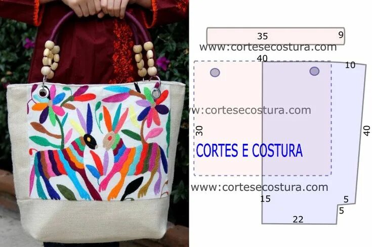 Пляжная сумка своими руками сшить с выкройками Bolso bordado con patrón y medidas Diy bags no sew, Knitted bags, Fabric bags