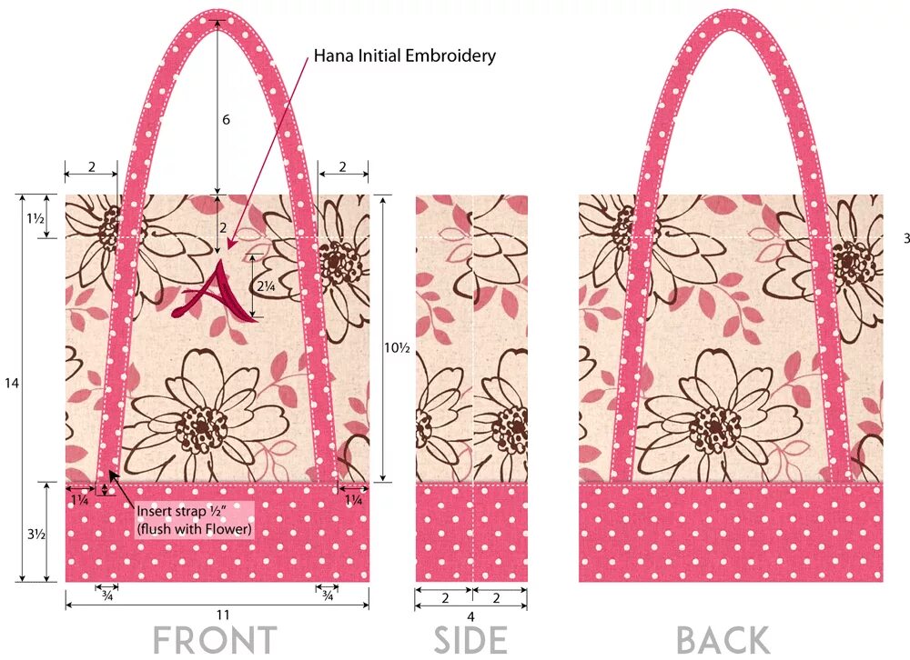 Пляжная сумка своими руками сшить с выкройками Monogrammed Travel Tote Выкройки сумок, Узоры на сумках, Сшить сумку