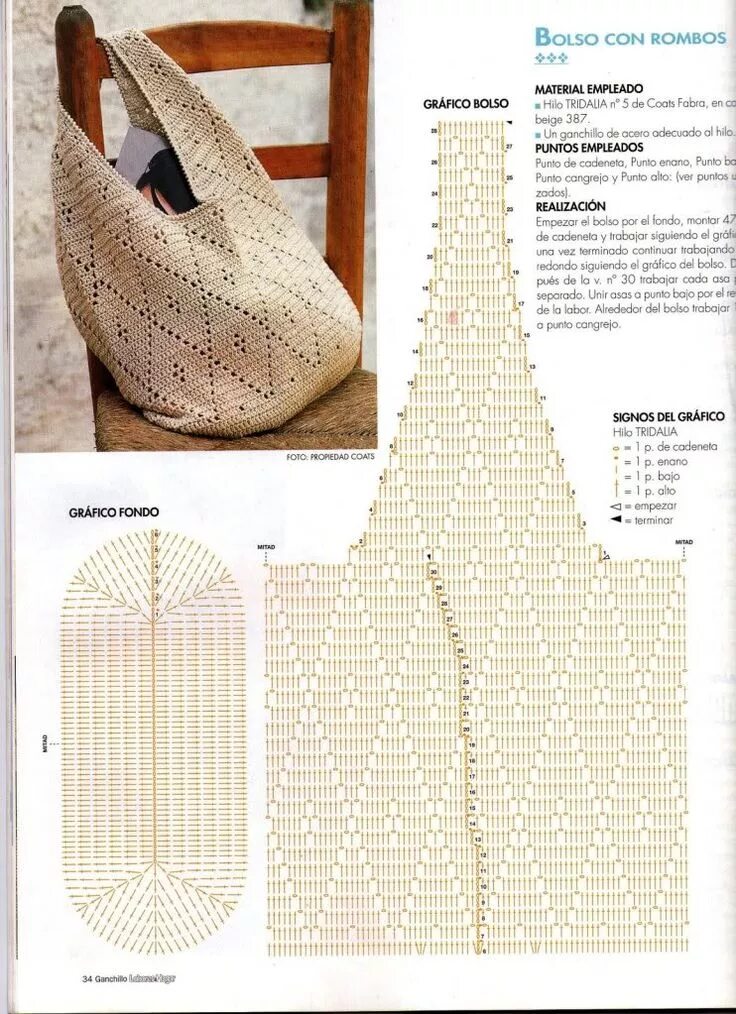 Пляжная сумка связать крючком схема ♥ Un Poquito de Todo: patron de bolso a crochet Crochet bag pattern, Crochet tot