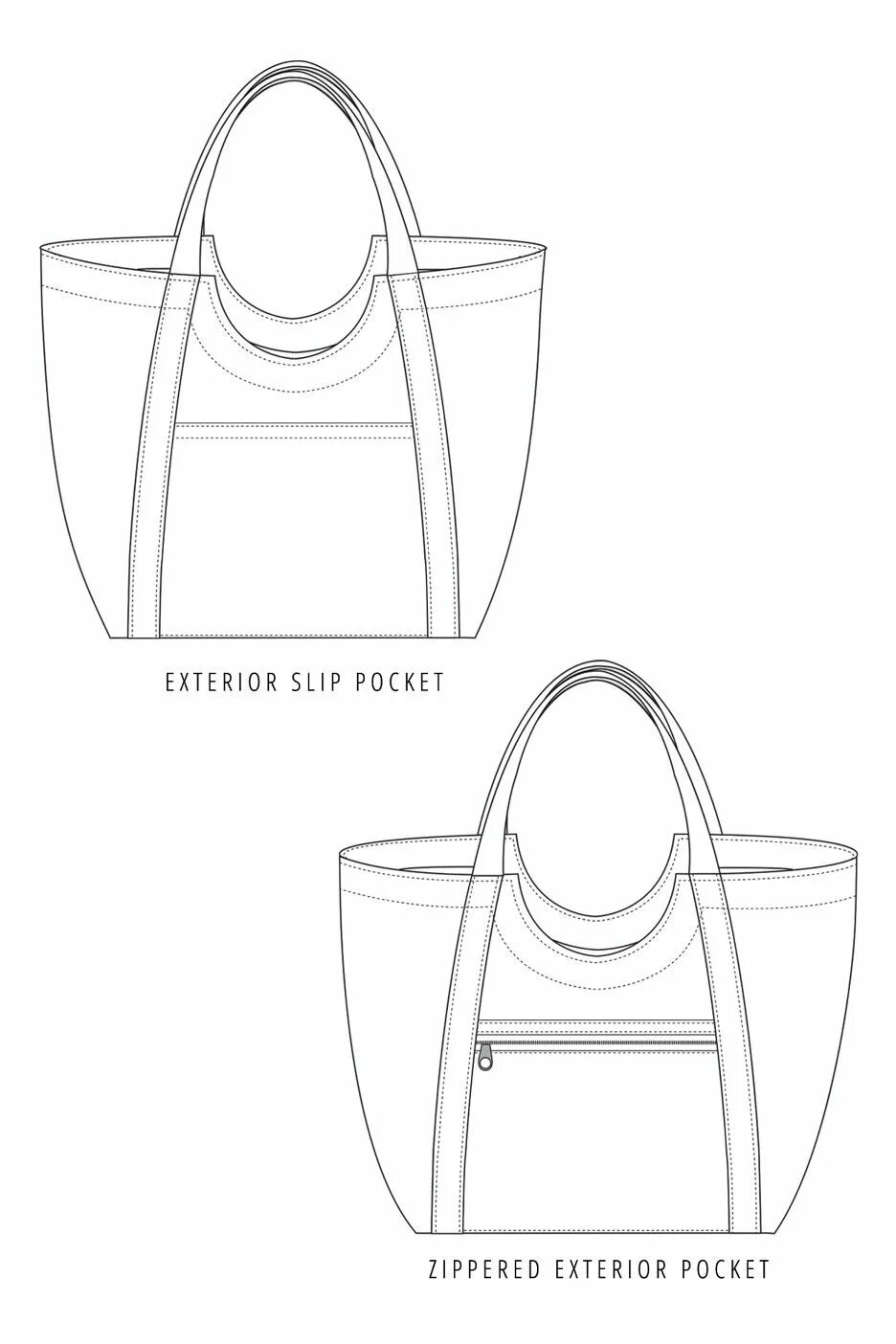 Пляжная сумка выкройка фото Poolside Tote Sewing Pattern by Noodlehead Leather bags handmade, Bag illustrati