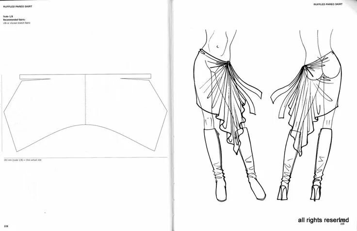 Пляжная юбка на завязках выкройка afana Wrap - rajce.net Sewing design, Skirt patterns sewing, Sewing patterns