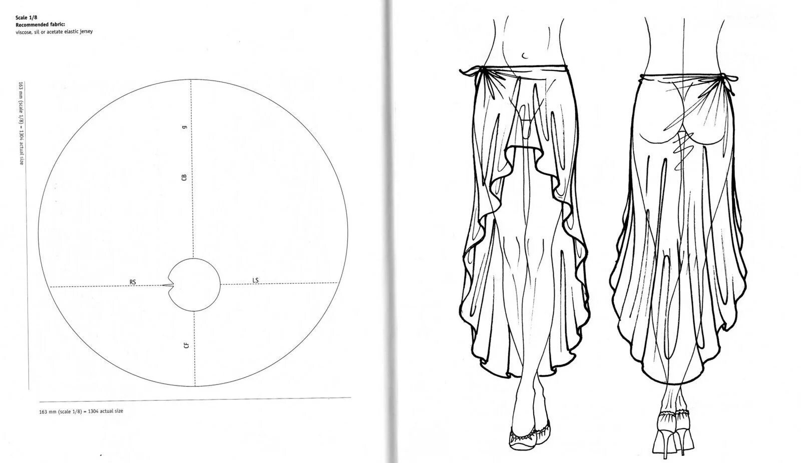 Пляжная юбка на завязках выкройка I might try this. I love this style of skirt. So much fun to wear. Naaipatronen,